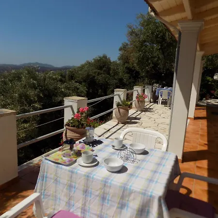 Elli 1 Panoramic View * イプソス