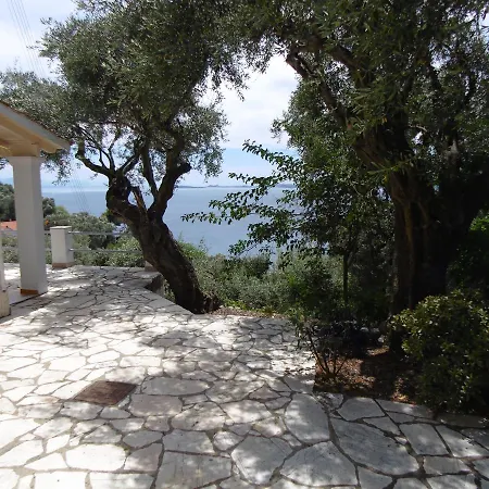 Elli 1 Panoramic View